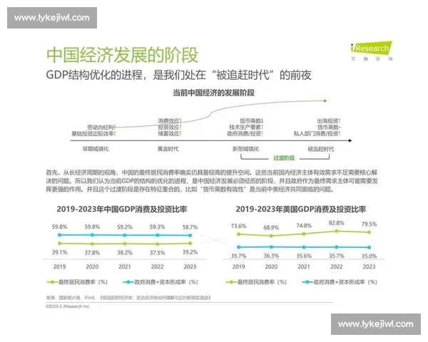 以vs5达为核心的智能创新应用与行业发展新趋势研究路径分析 以vs5达为核心的智能创新应用与行业发展新趋势研究路径分析