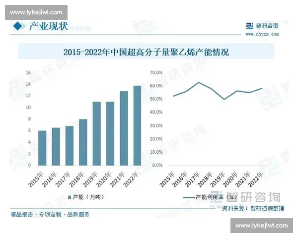 中国与阿联酋全面合作新机遇探讨及未来发展趋势分析